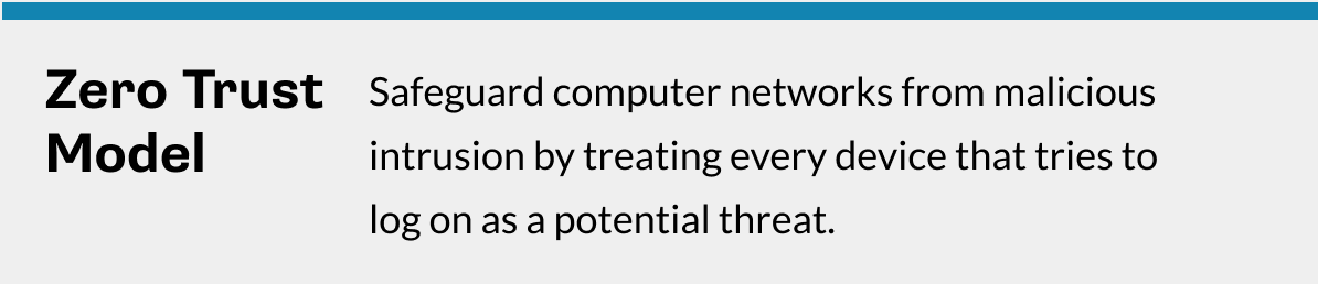 Definition box explaining zero trust security model