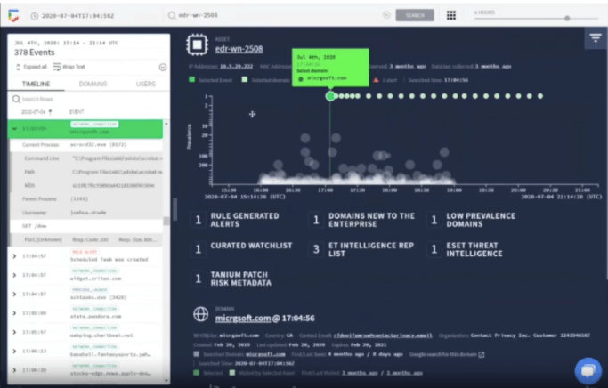 Screenshot of threat intelligence dashboard showing events list with threat data, indicators, and cybersecurity threat intelligence