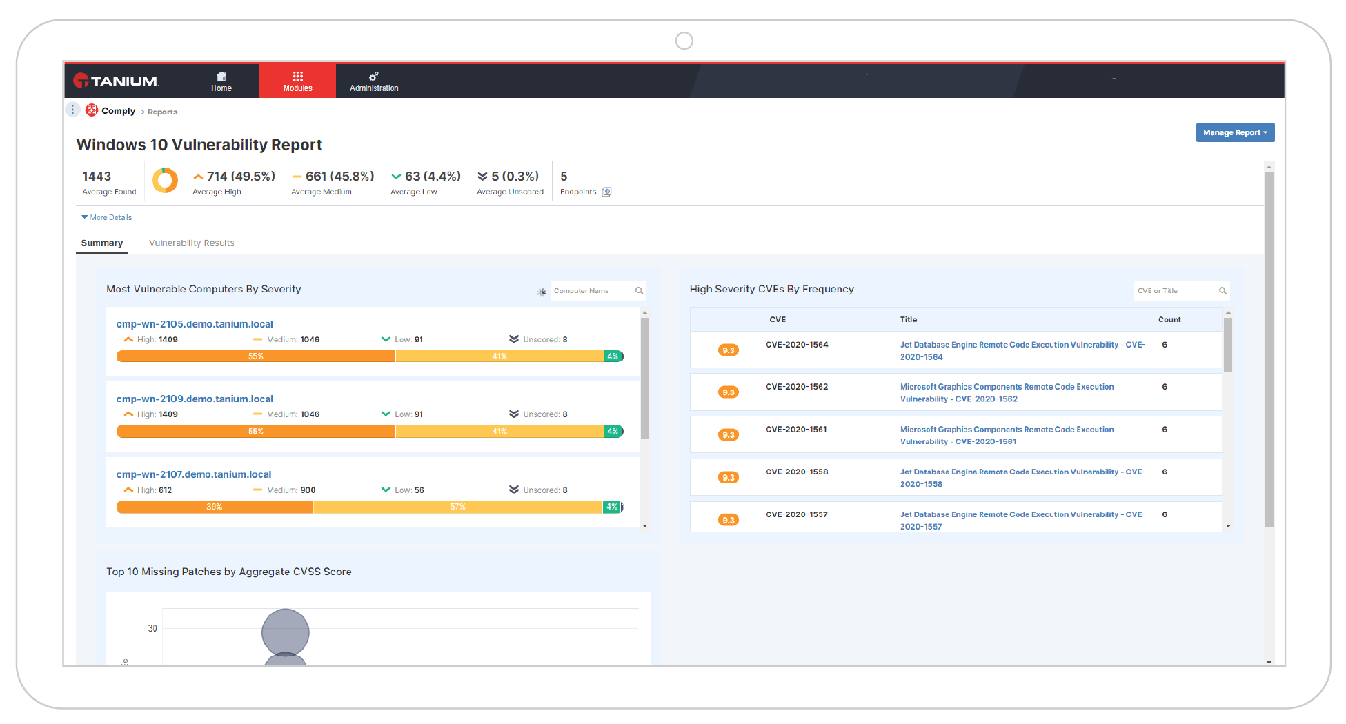 Support for industry-specific, security best practices or custom checks