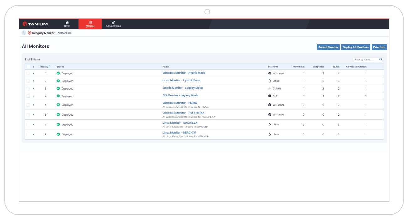 Multi-operating systems support