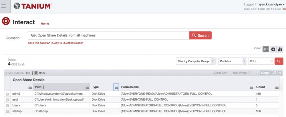 Tanium query results showing open Windows file shares and access permissions