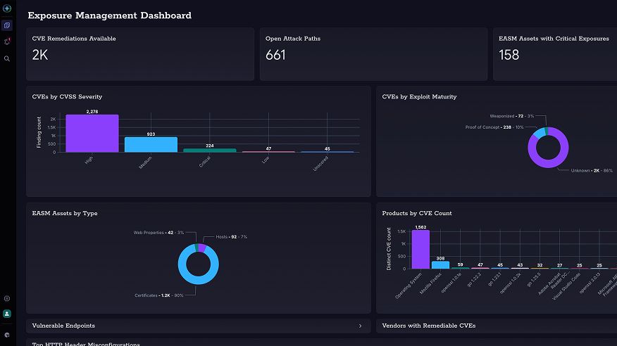 Tanium 노출 관리 대시보드