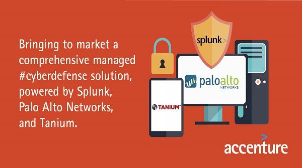 Partnership announcement showing Accenture, Splunk, Palo Alto Networks, and Tanium logos