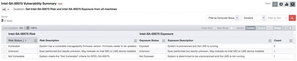 Screenshot of Tanium vulnerability assessment showing Intel SA-00075 exposure summary