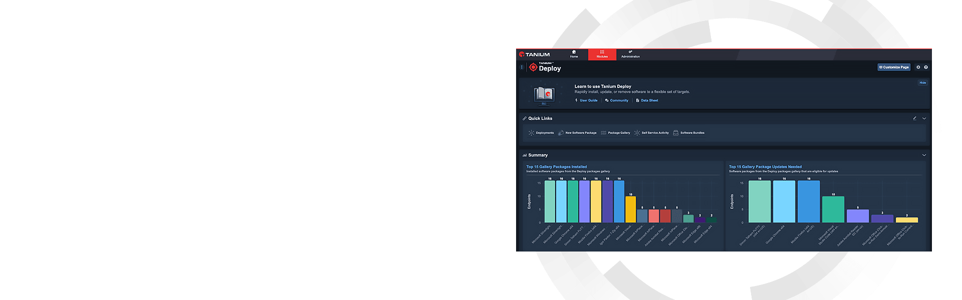 Tanium Deploy hero background with dashboard and analytics