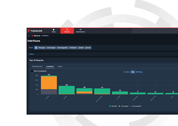 Tanium Discover