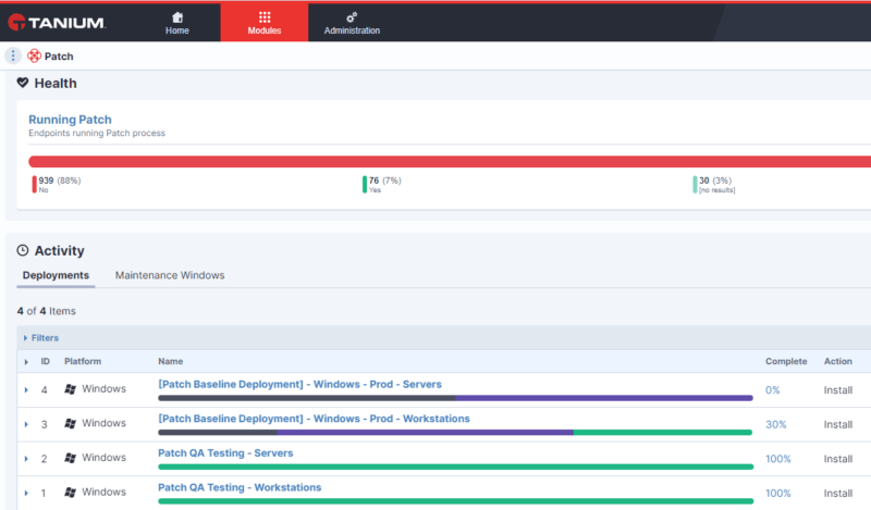 With Tanium Patch, you can understand patch status immediately.