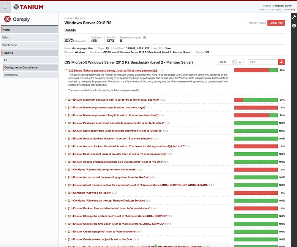 Tanium Comply report showing CIS Windows Server 2012 R2 security benchmark compliance results